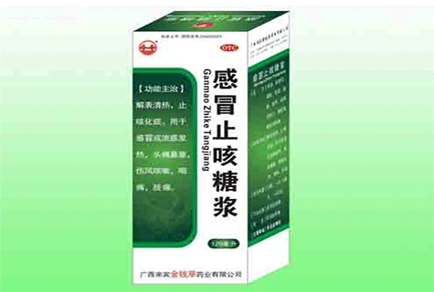 止咳糖漿有用嗎