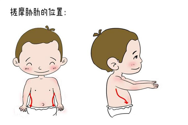 每天12分鐘小兒推拿 讓寶寶不再有便秘煩惱